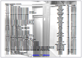 Aktueller Lagerbestand Liste